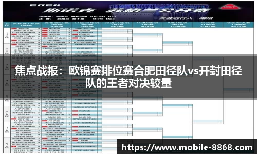 焦点战报：欧锦赛排位赛合肥田径队vs开封田径队的王者对决较量